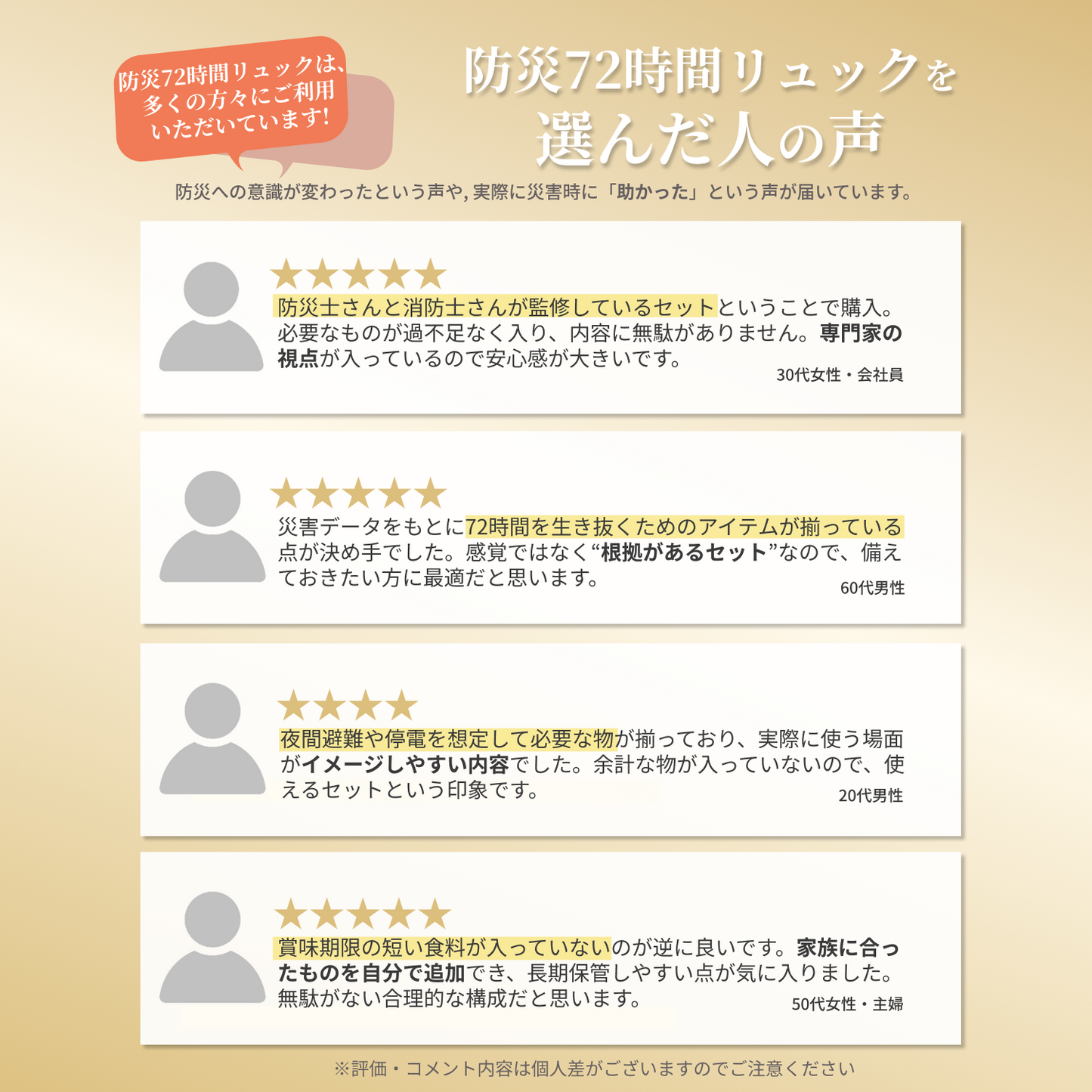 72時間防災リュック1人用【40点セット】