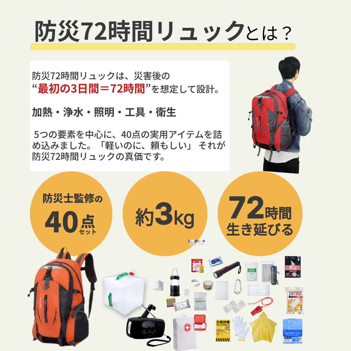 72時間防災リュック1人用【40点セット】