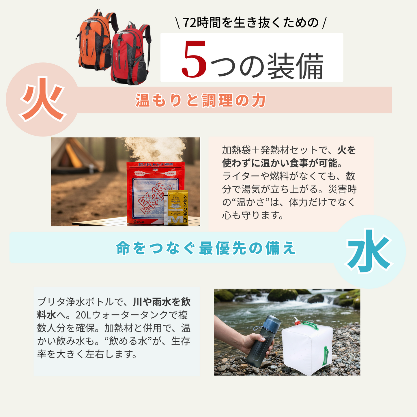 72時間防災リュック1人用【40点セット】