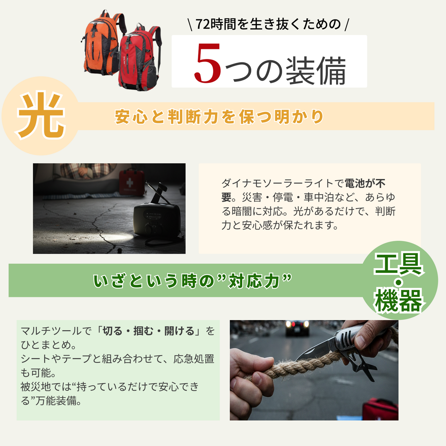 72時間防災リュック1人用【40点セット】