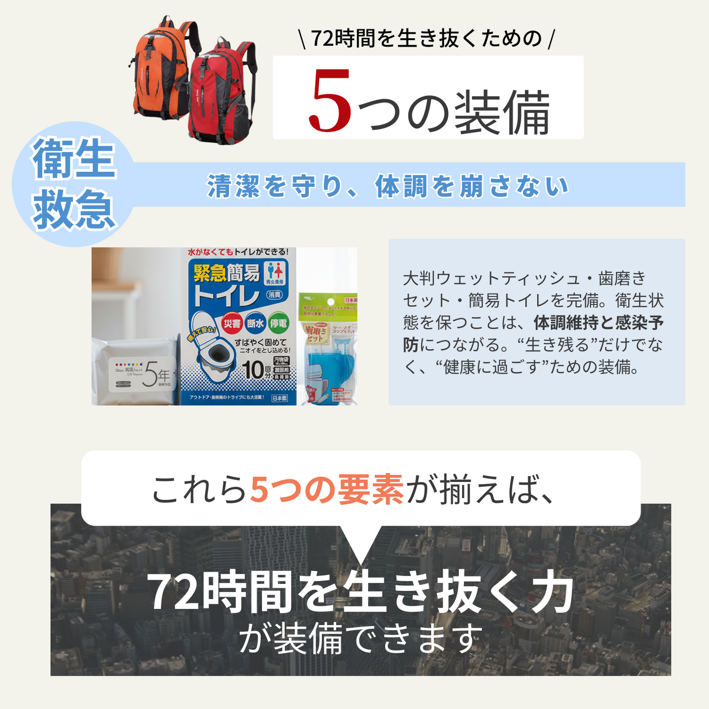72時間防災リュック1人用【40点セット】